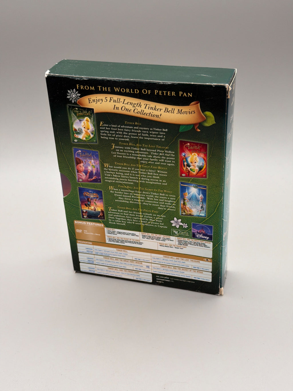 The Tinker Bell Collection